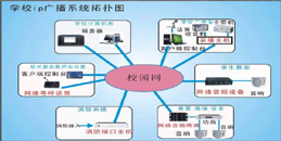 校园公共广播系统解决方案_北京监控安装专业公司MG电玩