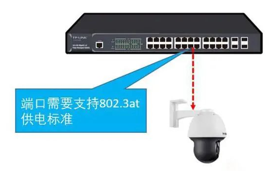 北京监控安装弱电工程项目为什么不想用POE供电？MG电玩北京安装监控公司告诉你现