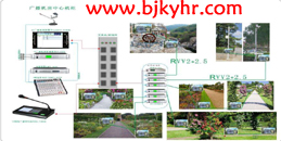 北京数字IP网络公共广播系统及背景音乐系统工程安装解决方案_MG电玩北京监控安装公司