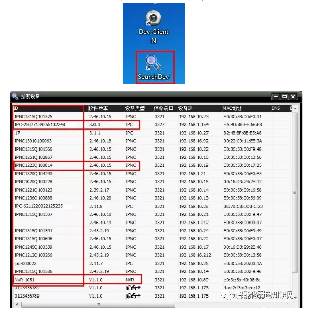 北京监控系统中的网络监控摄像机、监控NVR怎么进行远程访问以及手机监控？MG电玩