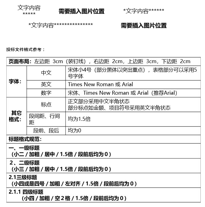 北京弱电项目投标书怎么制作？MG电玩北京监控安装公司教你从入门到精通！