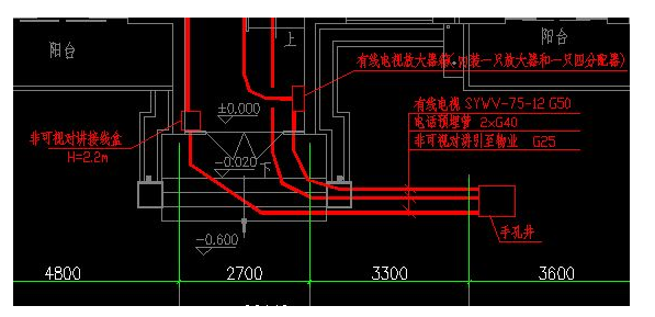 MG电玩北京监控安装工程公司让你循序渐进的提高弱电工程施工图纸设计质量！