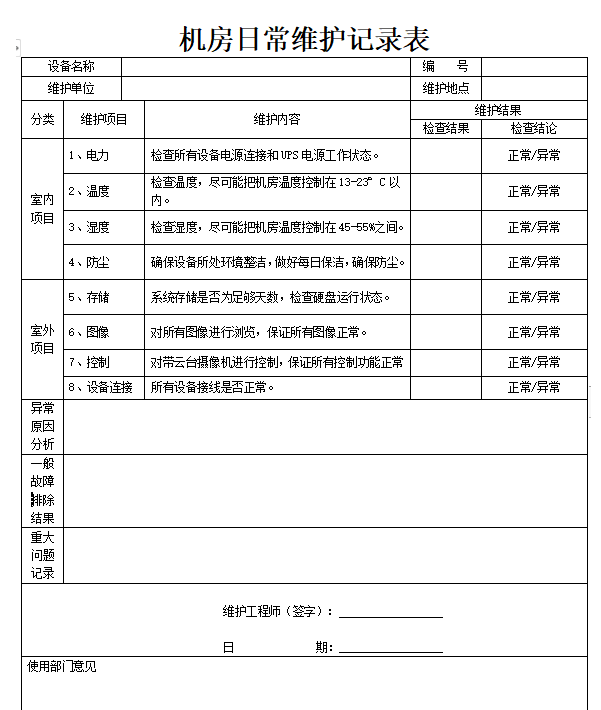 标准的北京智能交通监控维保合同如何做_MG电玩北京监控安装公司提供模板