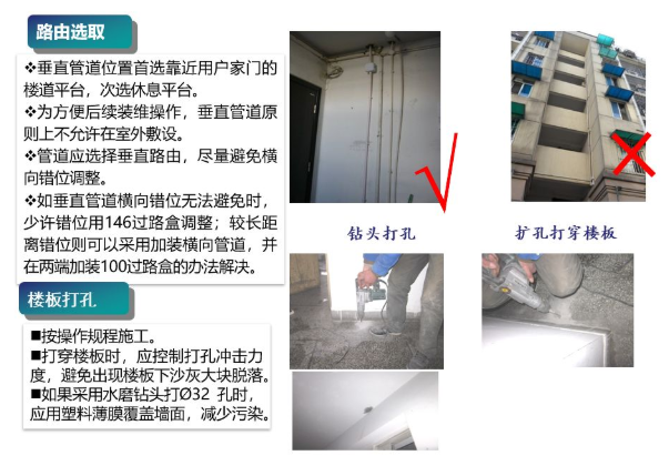 北京小区光纤入户工程施工流程及弱电系统工程施工标准（三）_MG电玩北京监控安装公