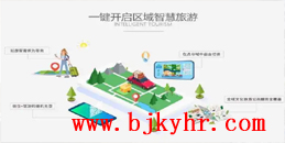北京智慧景区安全管理及综合指挥平台解决方案_MG电玩北京监控安装工程公司
