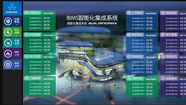 北京弱电系统工程项目可行性研究报告怎么写？MG电玩北京监控安装工程公司告诉你！
