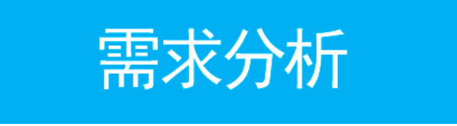 北京弱电系统网络工程中企业路由器如何进行带宽控制的配置_MG电玩北京监控安装工程
