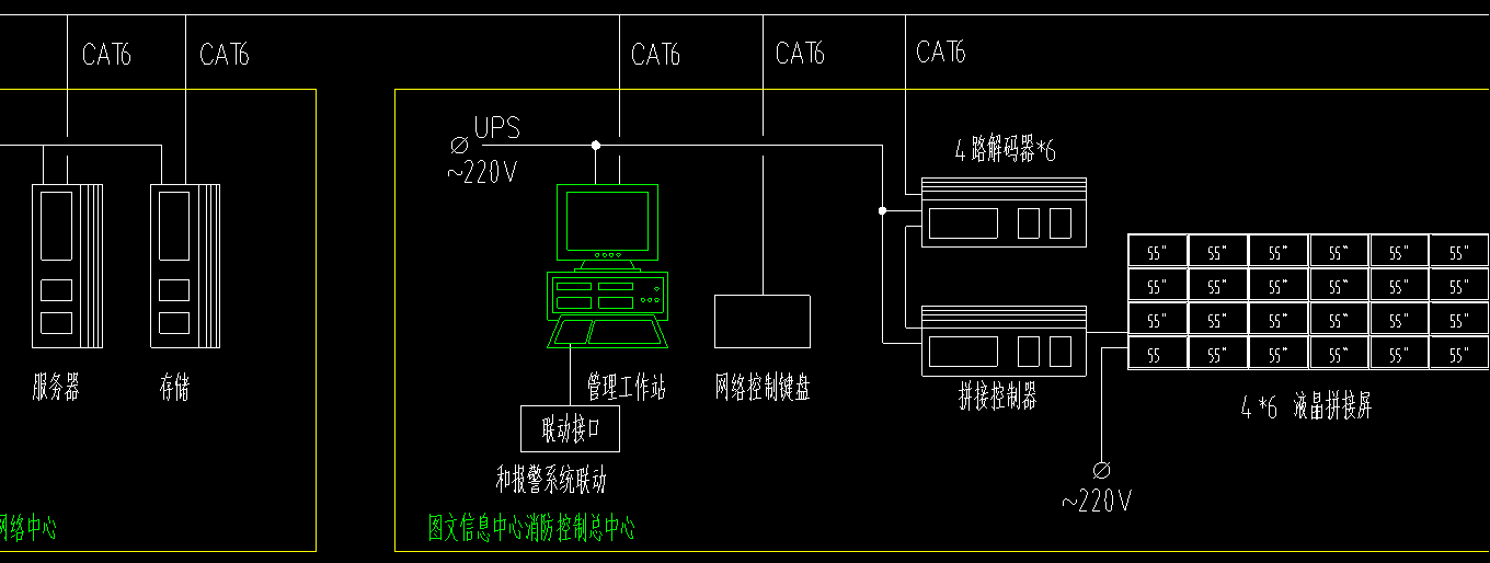 北京校园安防监控系统点位如何规划？MG电玩北京监控安装工程公司详细讲解弱电系统设