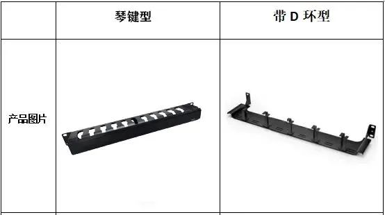 北京弱电系统工程之综合布线的行业知识普及—MG电玩北京监控安装工程公司详细介绍理