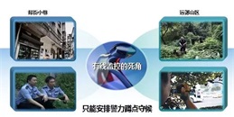 基于4G网络、WIFI网络以及专网传输方式的北京无线网络视频监控方案-MG电玩北京监控安装工程公司