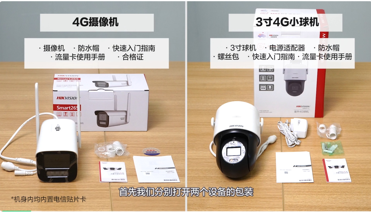 北京监控工程所用4g卡关于4G流量套餐、云存储、云备份的问题汇总-MG电玩一次性