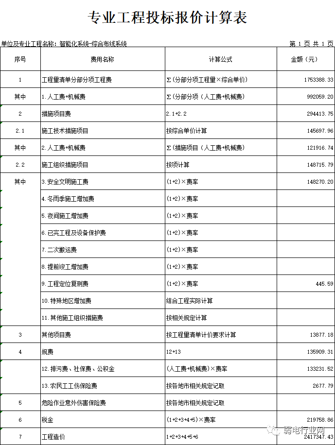 北京综合布线系统工程如何报价？MG电玩北京监控安装工程公司教会你使用广联达定额报