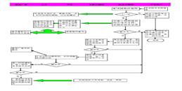 北京视频监控系统维保方案-MG电玩北京监控安装工程公司