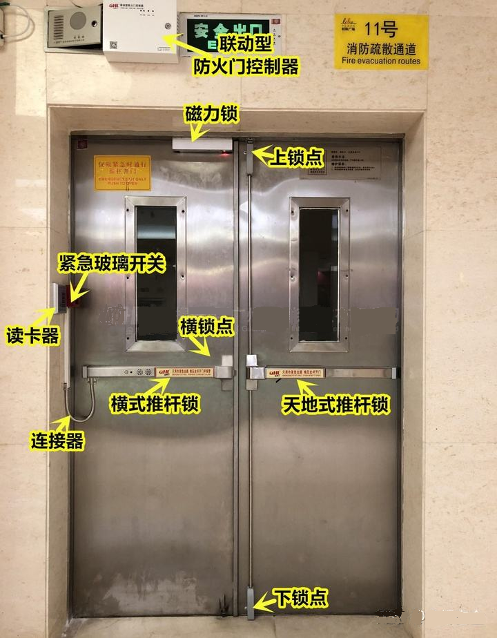 在北京防火门可以安装门禁系统吗？MG电玩北京监控安装工程公司探讨防火门安装门禁对