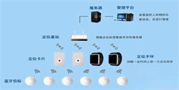 北京养老院人员定位管理系统解决方案-MG电玩北京监控安装工程公司
