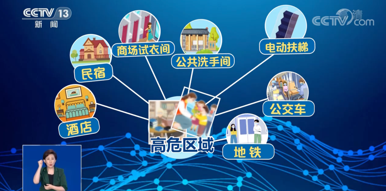在隐私场所被监控摄像头偷拍怎么办？MG电玩北京监控安装工程公司提醒你注意以下场所