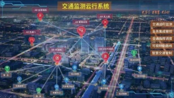 北京监控高速球型摄像机常用于哪些场所？MG电玩北京监控安装工程公司认为高速球型摄