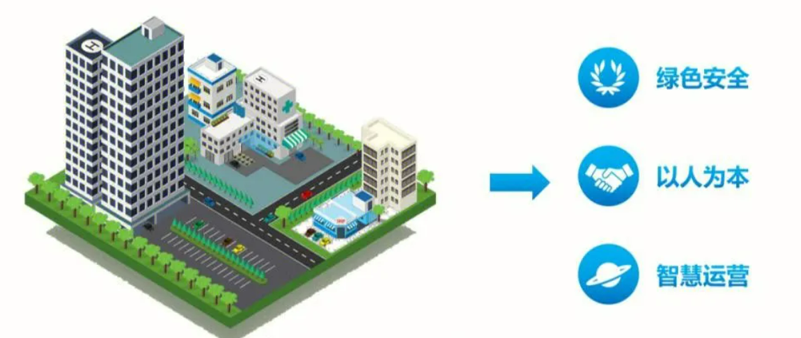 北京智能化弱电系统的施工流程是什么？MG电玩北京监控安装工程公司阐述智能化弱电系
