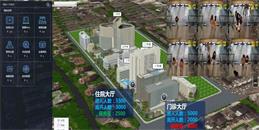 北京某医院弱电智能化系统建设规划解决方案-MG电玩北京监控安装工程公司
