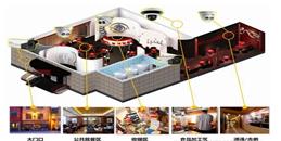 北京餐饮饭店酒店高清网络视频监控系统解决方案-MG电玩北京监控安装工程公司