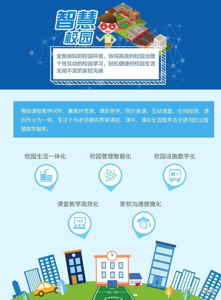 北京智慧校园实施解决方案的设计思路是什么？MG电玩北京监控安装工程公司带你了解！