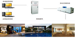 北京建筑恒温恒湿空调控制系统解决方案-MG电玩北京监控安装工程公司