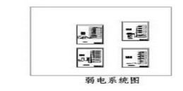 北京连锁宾馆酒店弱电系统解决方案-MG电玩北京监控安装工程公司