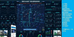 北京污水处理厂智慧管理平台系统解决方案-MG电玩北京监控安装工程公司