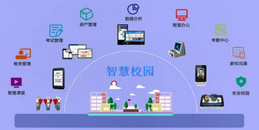 北京大中小学校园全面管理智能化系统解决方案-MG电玩北京监控安装工程公司